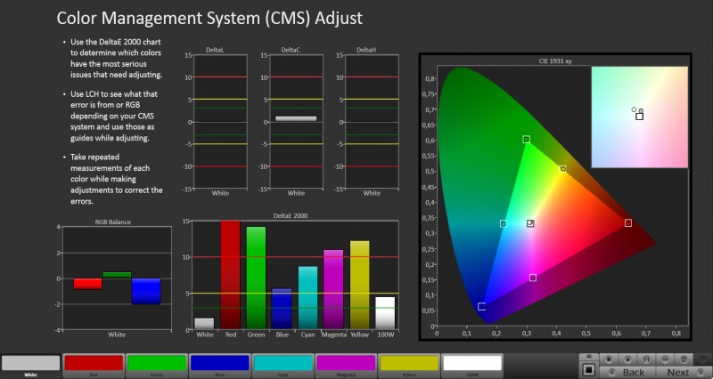 CalMan CMS Result - DELL U2713H #1 Salacine crop