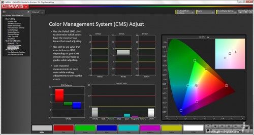 CalMan CMS Result - Panasonic TX-65AX900