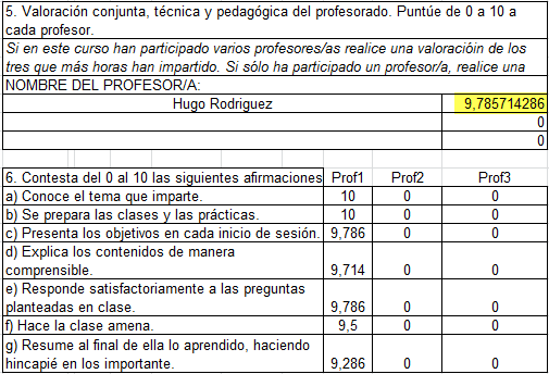 excel-notas-curso-panos-cta-2016