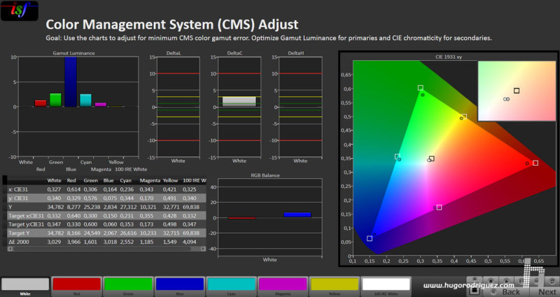 CALMan CMS Result - HP Z32x SPA studios