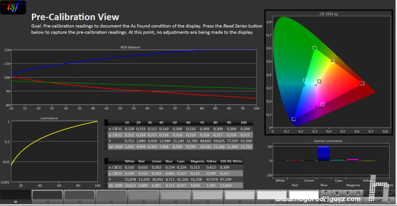 CALMan Pre Results - SONY PVM-A25 OLED TV3